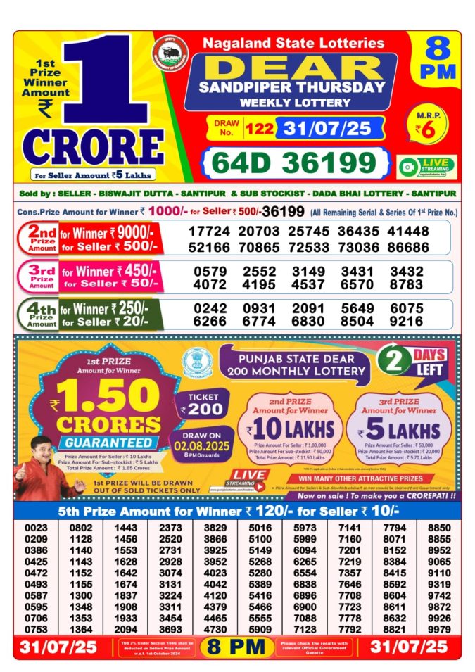 Lottery Sambad Today Result - 1 PM 6 PM 8 PM Results