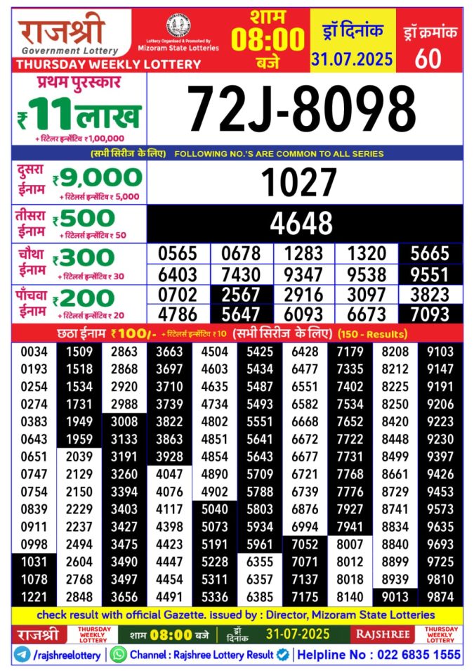Lottery Sambad Today Result - 1 PM 6 PM 8 PM Results