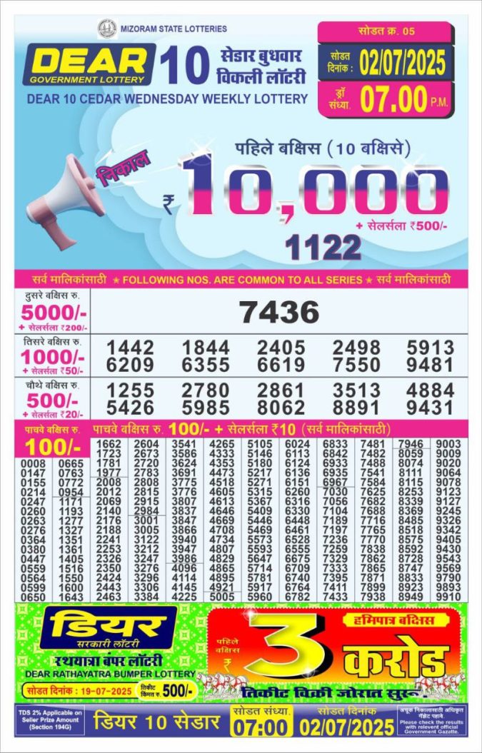 Lottery Sambad Today Result - 1 PM 6 PM 8 PM Results