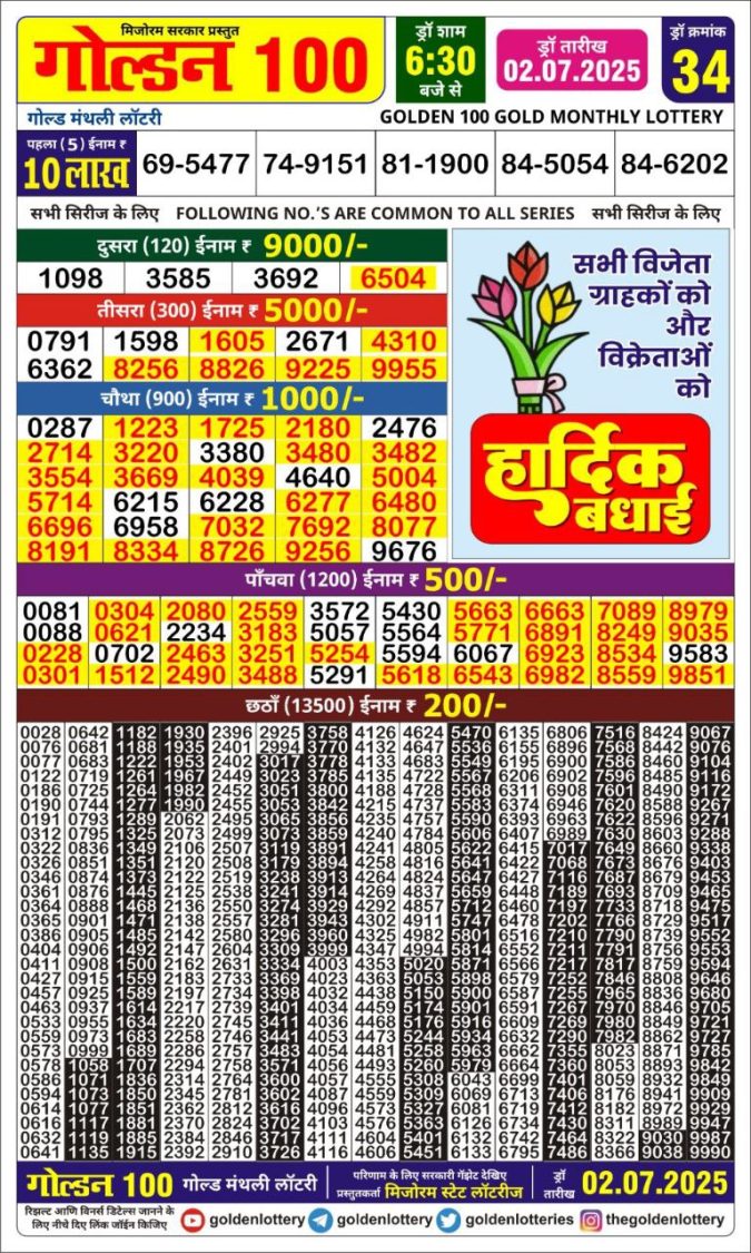 Lottery Sambad Today Result - 1 PM 6 PM 8 PM Results