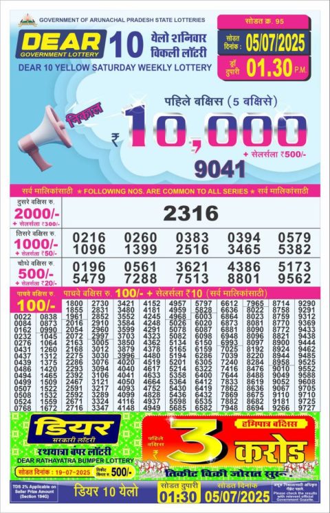 Lottery Sambad Today 2024