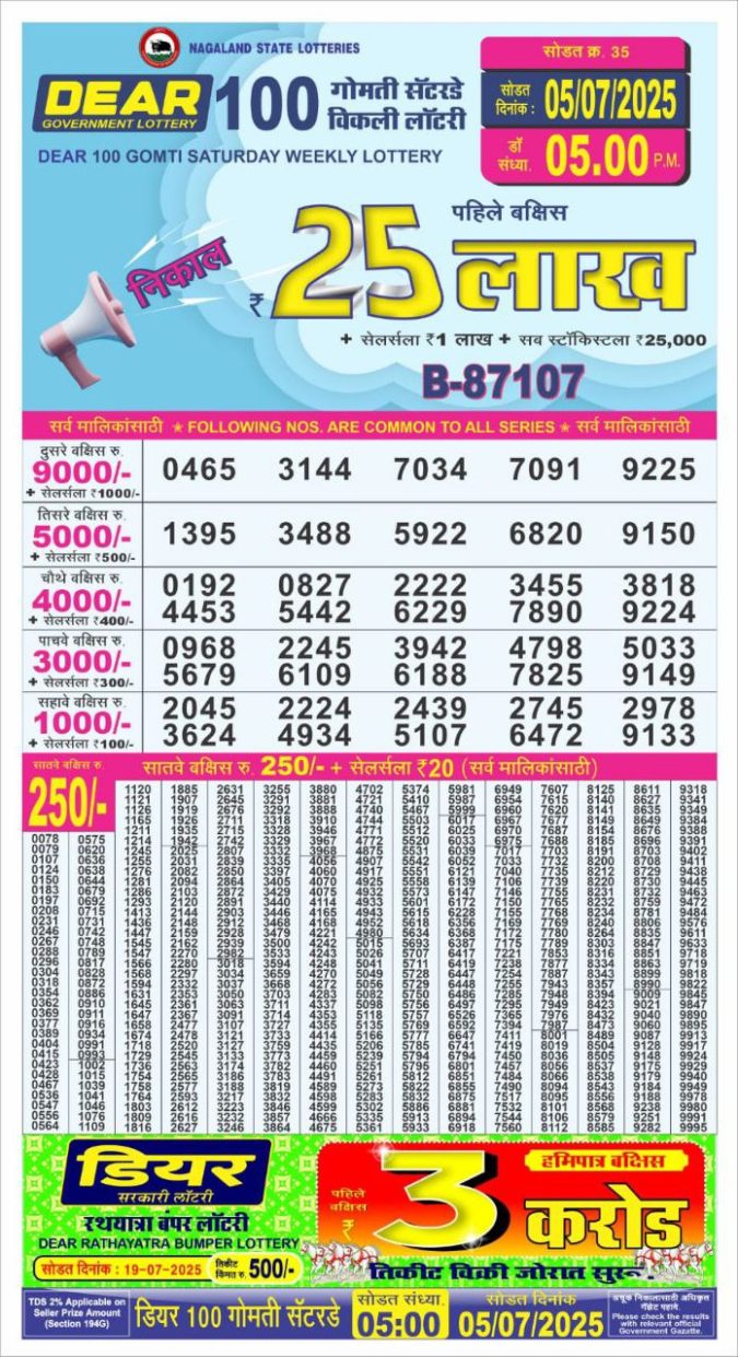 Lottery Sambad Today Result - 1 PM 6 PM 8 PM Results