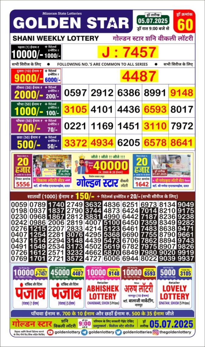 Lottery Sambad Today Result - 1 PM 6 PM 8 PM Results