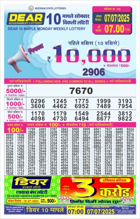 Lottery Sambad Today 2024