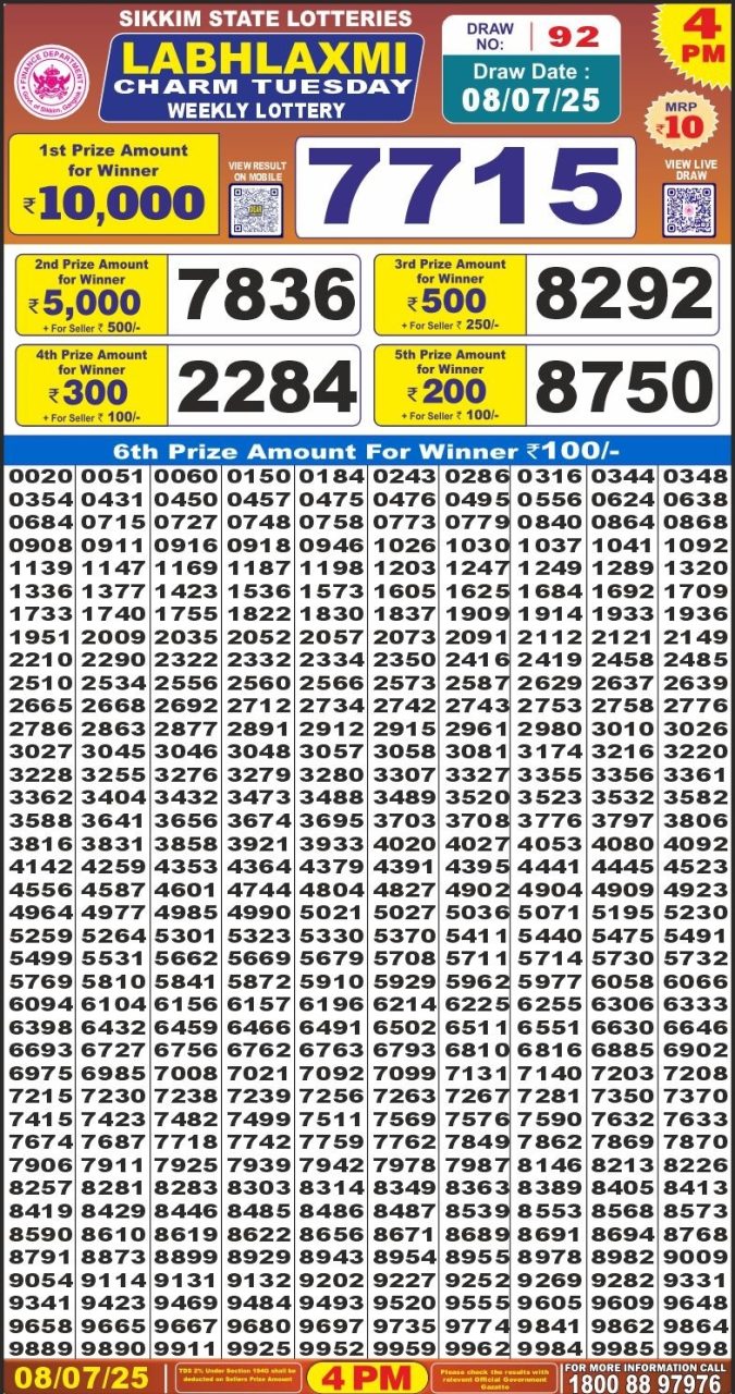 Lottery Sambad Today Result - 1 PM 6 PM 8 PM Results