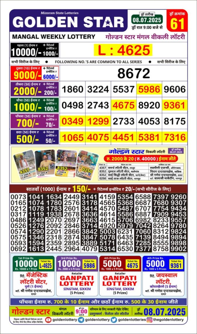 Lottery Sambad Today Result - 1 PM 6 PM 8 PM Results