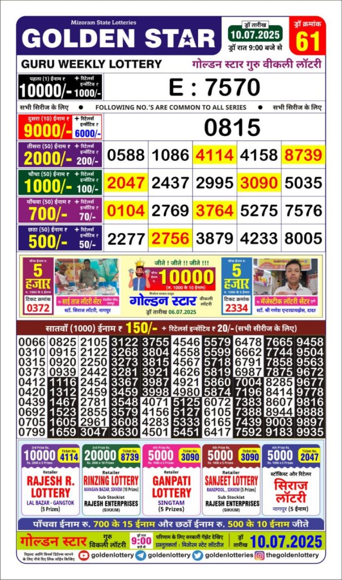 Lottery Sambad Today Result - 1 PM 6 PM 8 PM Results