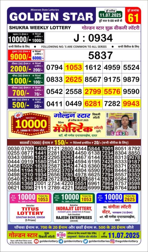 Lottery Sambad Today 2024