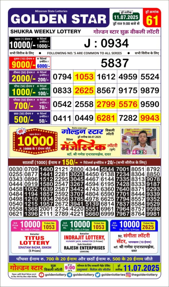 Lottery Sambad Today Result - 1 PM 6 PM 8 PM Results
