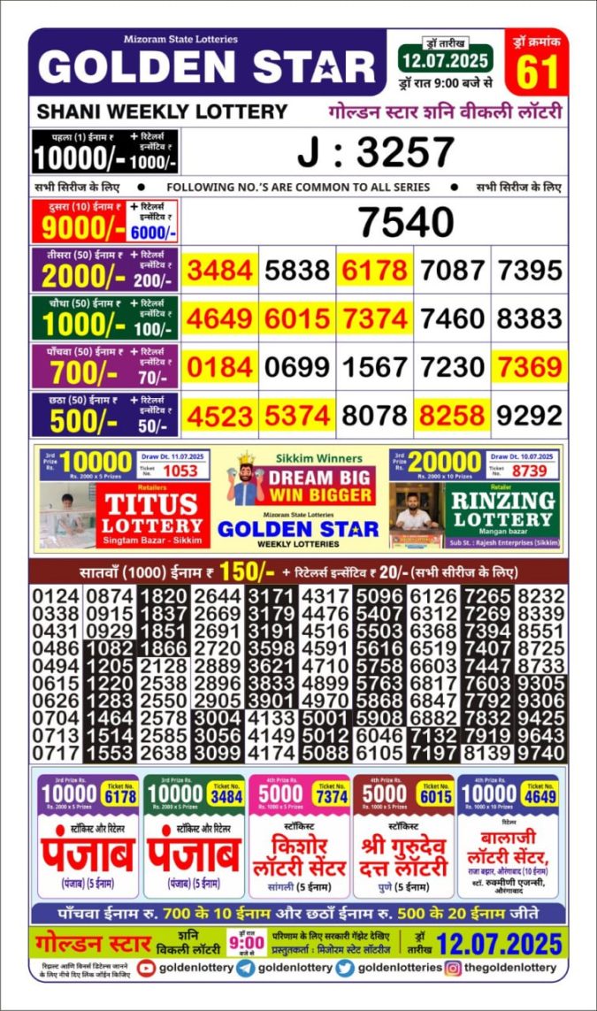 Lottery Sambad Today Result - 1 PM 6 PM 8 PM Results