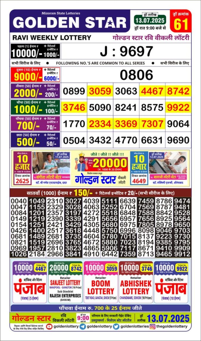 Lottery Sambad Today Result - 1 PM 6 PM 8 PM Results