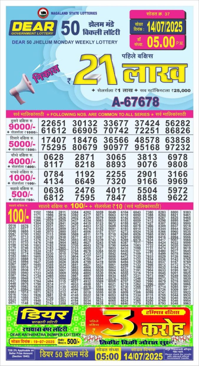 Lottery Sambad Today Result - 1 PM 6 PM 8 PM Results