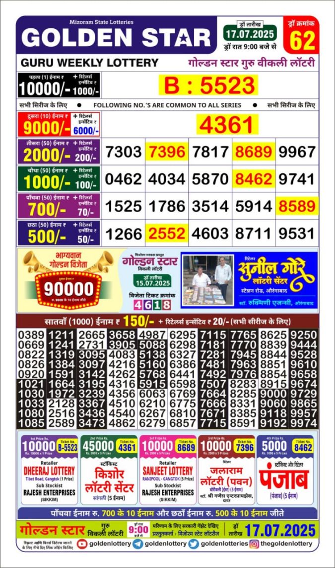 Lottery Sambad Today Result - 1 PM 6 PM 8 PM Results