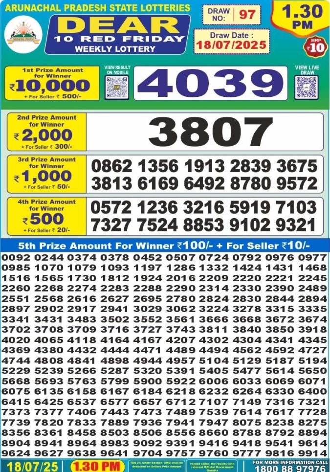 Lottery Sambad Today Result - 1 PM 6 PM 8 PM Results