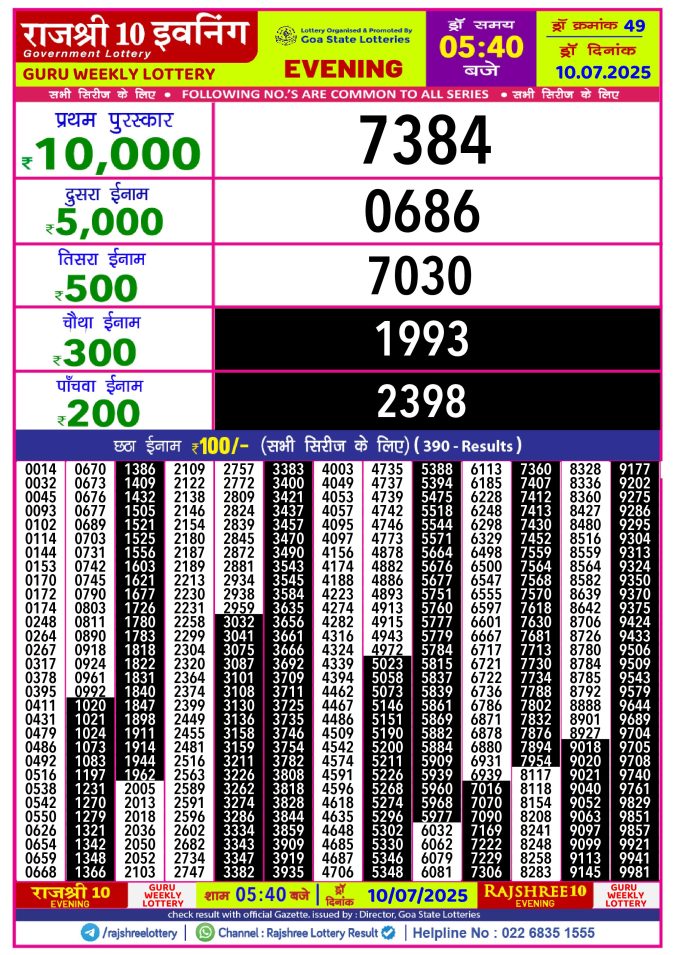 Lottery Sambad Today Result - 1 PM 6 PM 8 PM Results