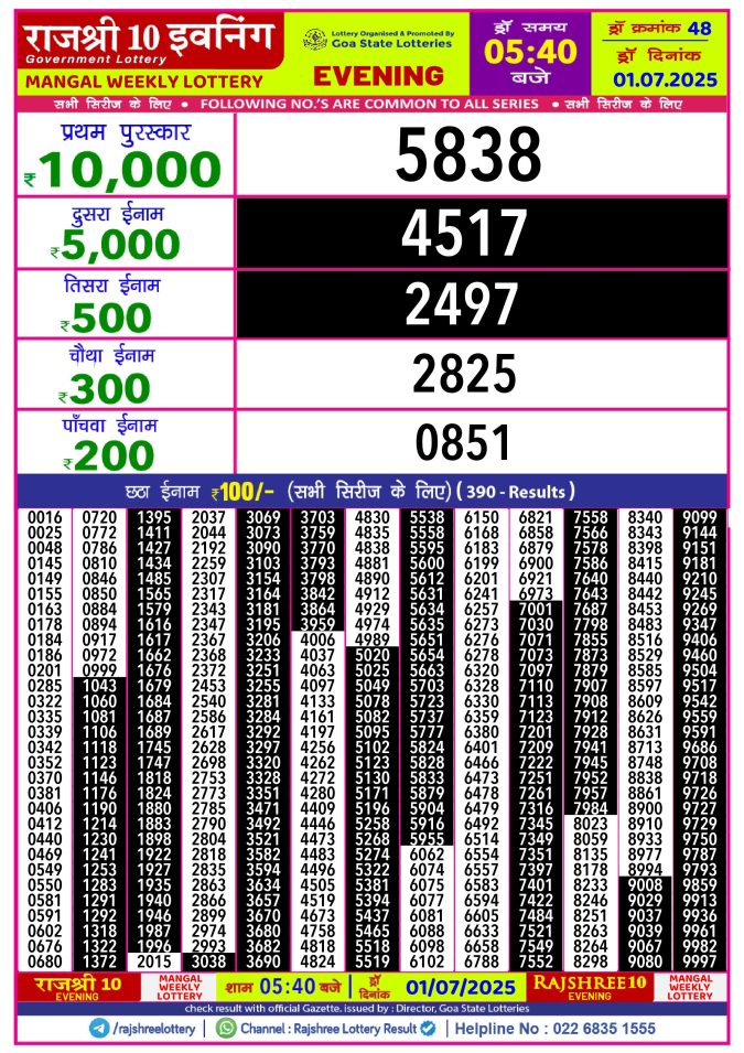 Lottery Sambad Today Result - 1 PM 6 PM 8 PM Results