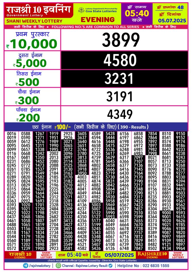 Lottery Sambad Today Result - 1 PM 6 PM 8 PM Results