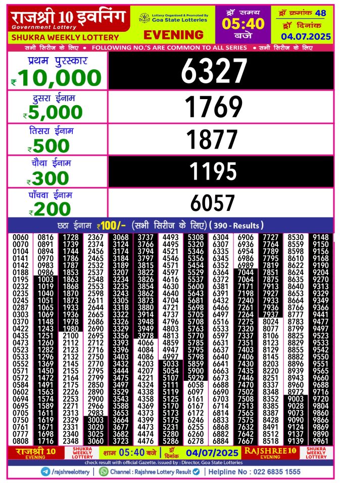 Lottery Sambad Today Result - 1 PM 6 PM 8 PM Results