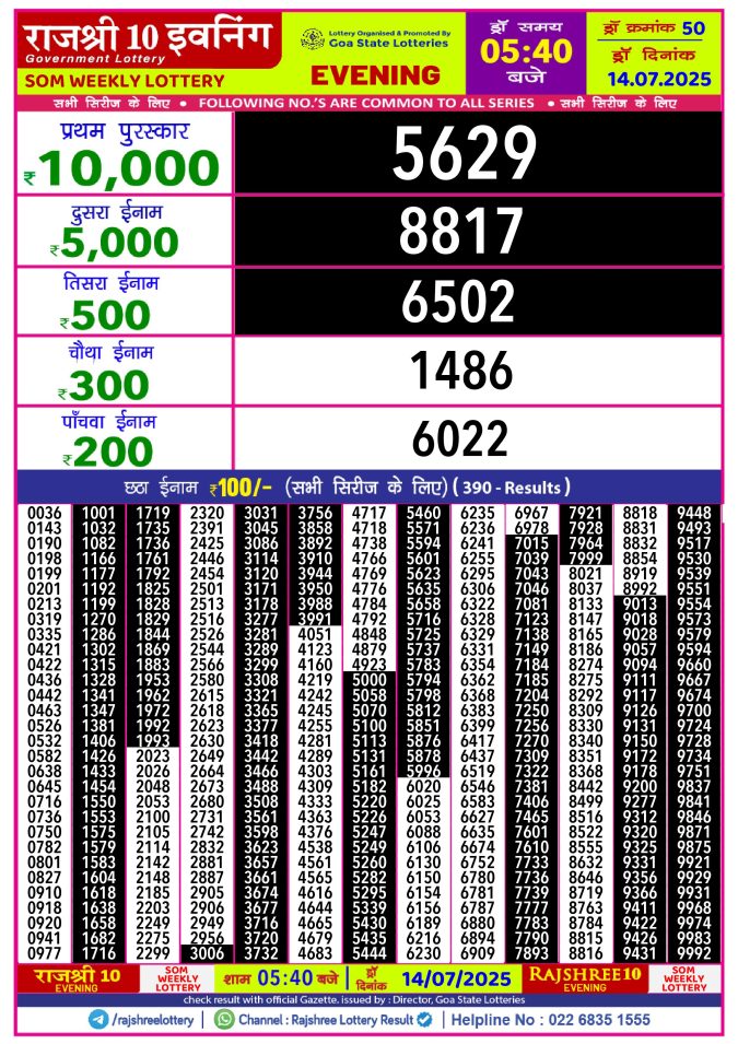 Lottery Sambad Today Result - 1 PM 6 PM 8 PM Results