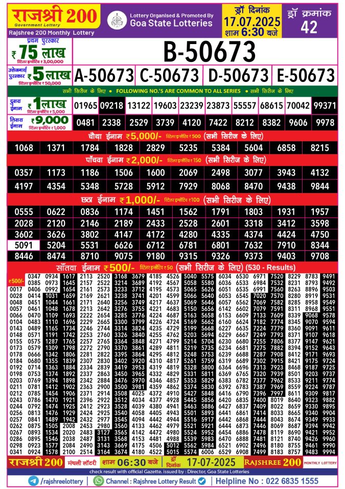 Lottery Sambad Today Result - 1 PM 6 PM 8 PM Results