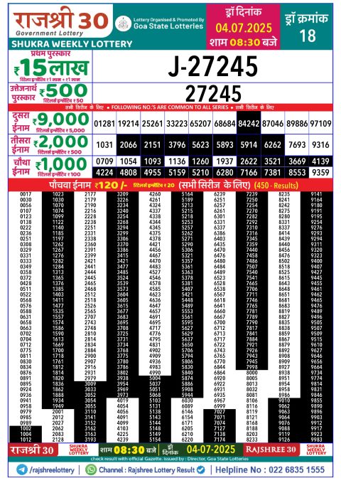 Lottery Sambad Today 2024