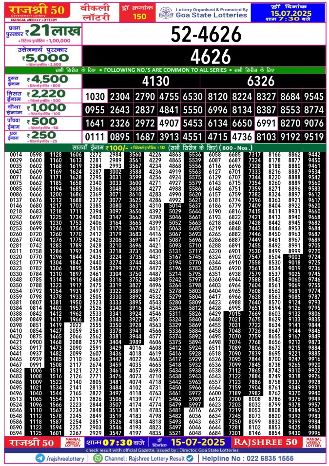 Lottery Sambad Today Result - 1 PM 6 PM 8 PM Results