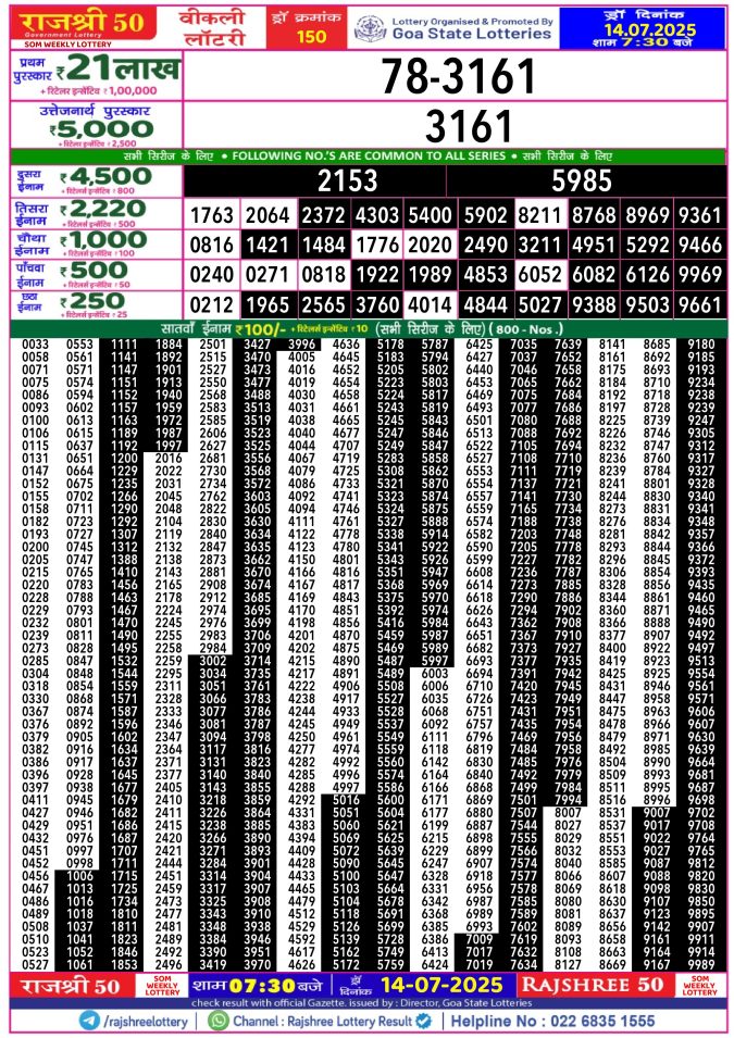Lottery Sambad Today Result - 1 PM 6 PM 8 PM Results