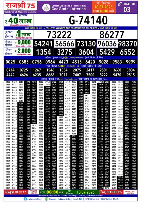 Lottery Sambad Today 2024