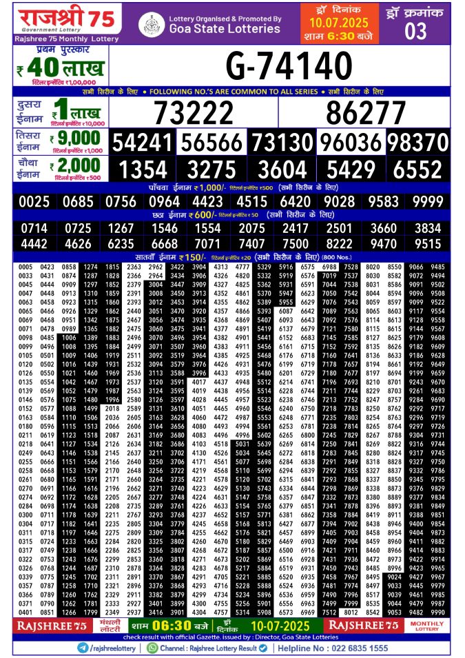 Lottery Sambad Today Result - 1 PM 6 PM 8 PM Results