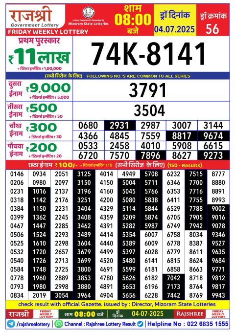 Lottery Sambad Today 2024