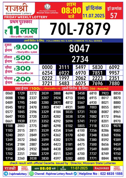 Lottery Sambad Today 2024