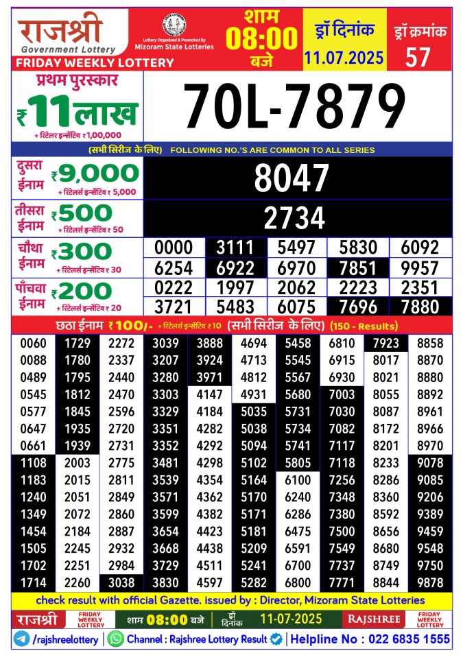 Lottery Sambad Today Result - 1 PM 6 PM 8 PM Results