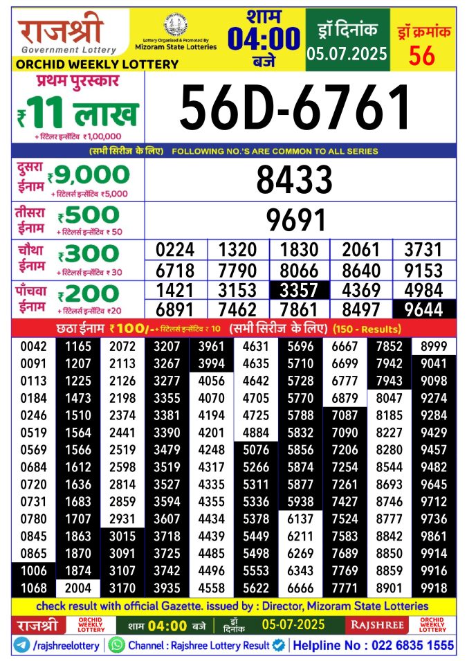 Lottery Sambad Today Result - 1 PM 6 PM 8 PM Results