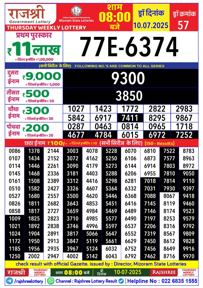 Lottery Sambad Today Result - 1 PM 6 PM 8 PM Results