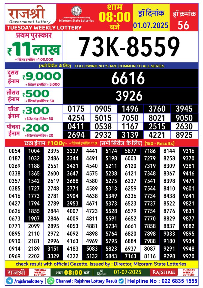 Lottery Sambad Today Result - 1 PM 6 PM 8 PM Results