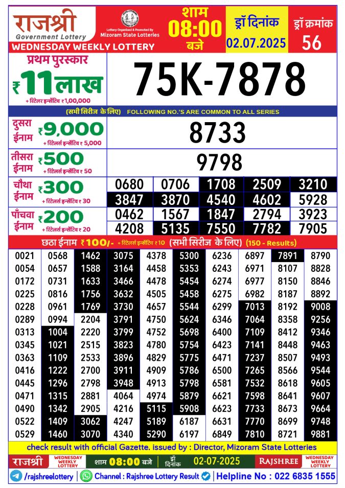 Lottery Sambad Today Result - 1 PM 6 PM 8 PM Results