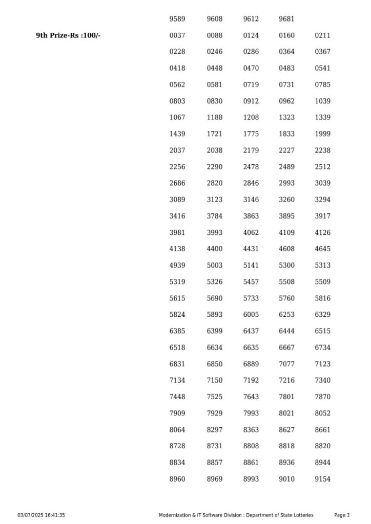 Lottery Sambad Today 2024