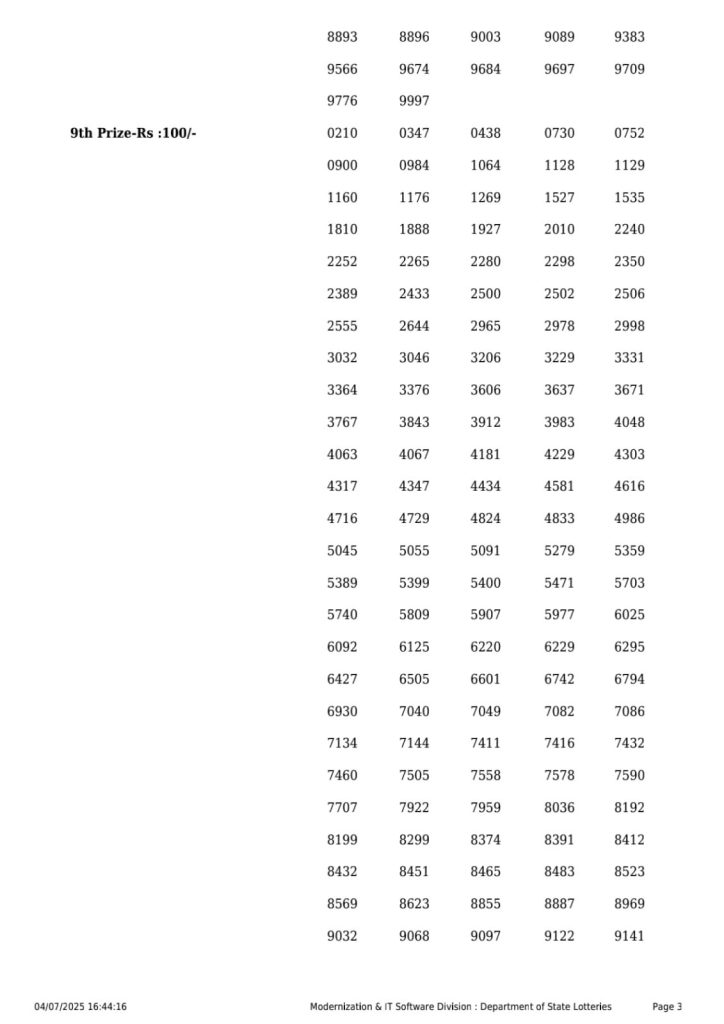 Lottery Sambad Today 2024
