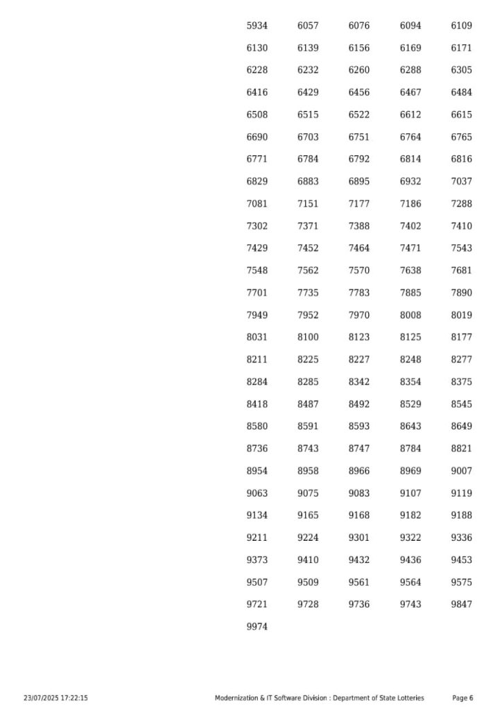 Lottery Sambad Today 2024
