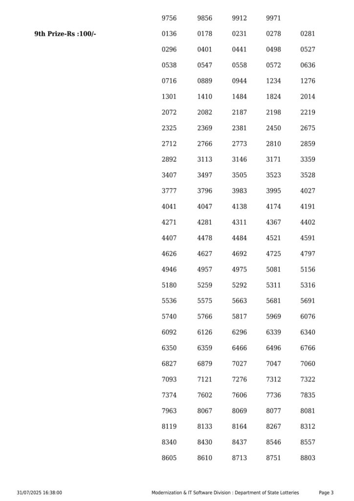 Lottery Sambad Today 2024