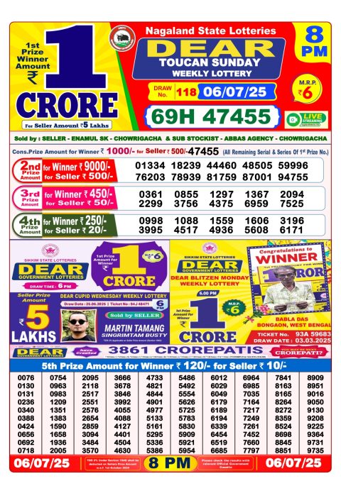 Lottery Sambad Today 2024