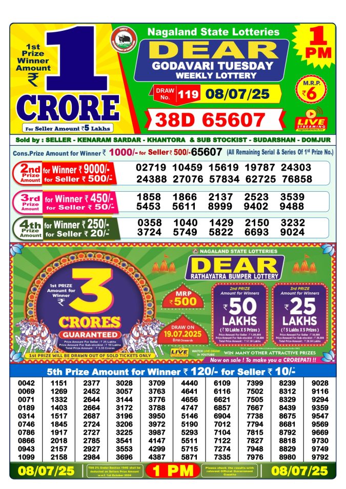 Lottery Sambad Today Result - 1 PM 6 PM 8 PM Results