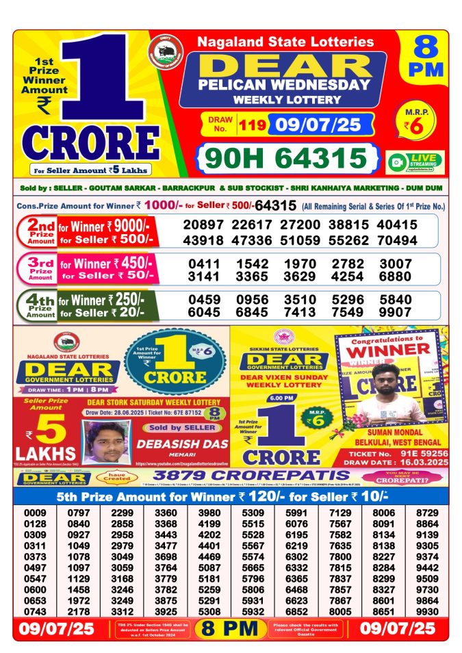Lottery Sambad Today Result - 1 PM 6 PM 8 PM Results