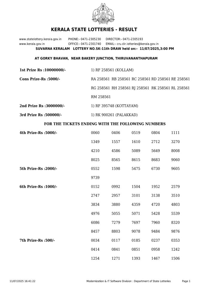 Lottery Sambad Today Result - 1 PM 6 PM 8 PM Results