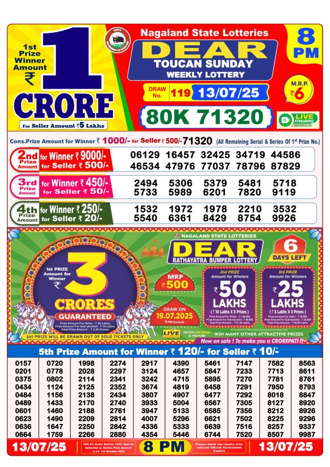 Lottery Sambad Today Result - 1 PM 6 PM 8 PM Results