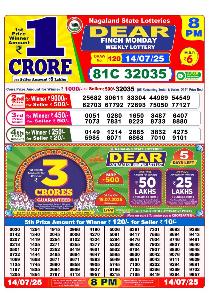Lottery Sambad Today Result - 1 PM 6 PM 8 PM Results