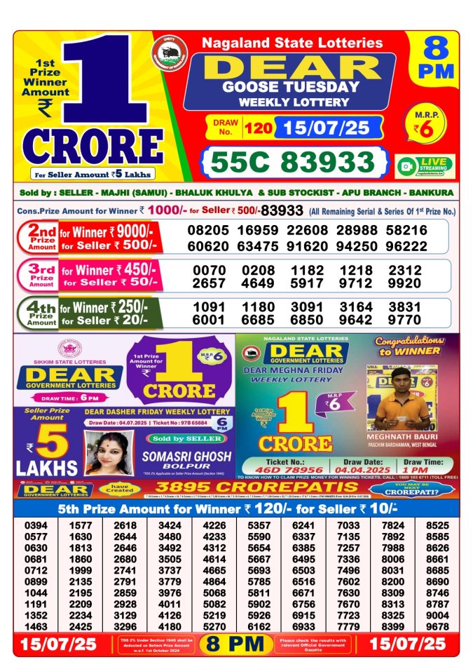 Lottery Sambad Today Result - 1 PM 6 PM 8 PM Results