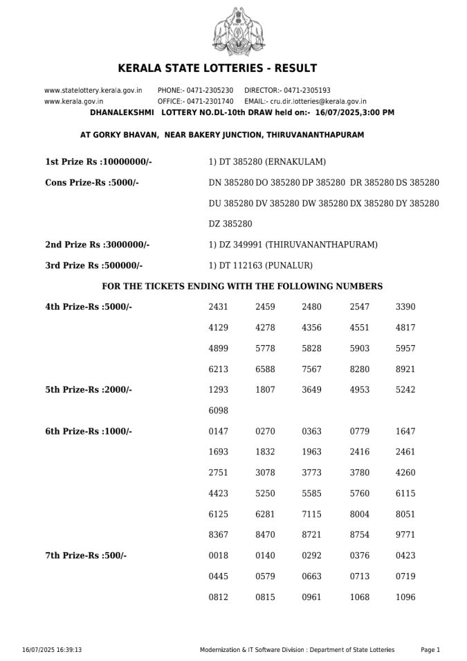 Lottery Sambad Today Result - 1 PM 6 PM 8 PM Results