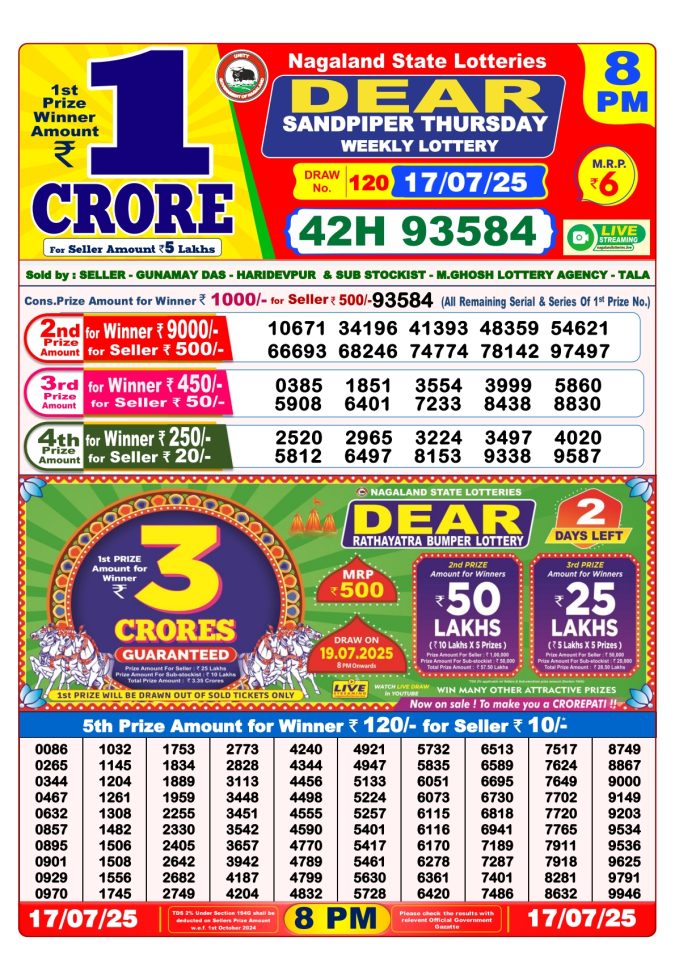 Lottery Sambad Today Result - 1 PM 6 PM 8 PM Results