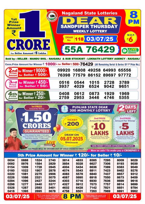 Lottery Sambad Today 2024